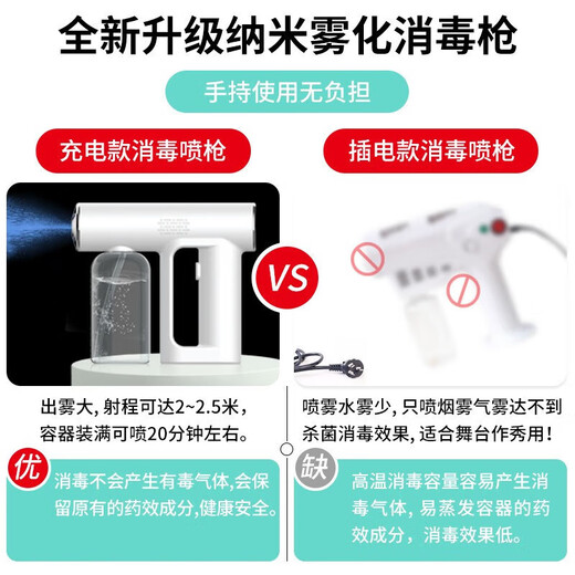 Disinfection spray gun blue light nano atomization sprayer alcohol spray gun electric sprayer wireless atomizer K5 sterilizer handheld watering can premium moonlight white quality disinfection spray gun