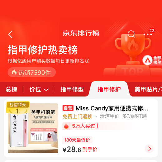 Miss Candy Home Portable Manicure Remover, Dead Skin Polishing Multi-Function Tool Manicure Polishing Pen Machine PT094