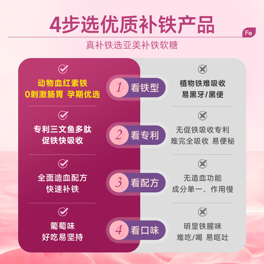 Ameri-Vita亚美唯他补铁软糖60粒/瓶 改善哺乳期孕妇贫血女性气血成人铁剂