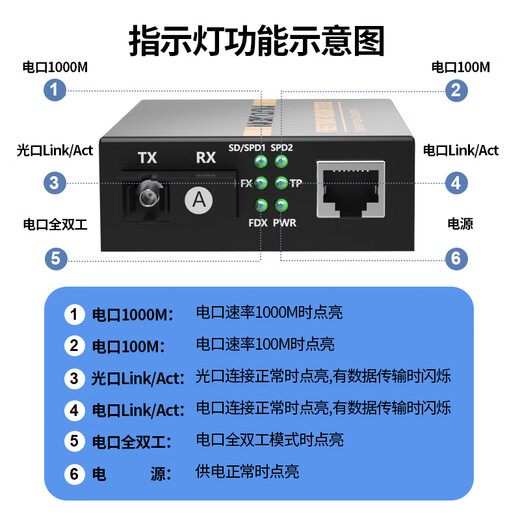 Nokoxin optische Fasertransceiver Gigabit Single-Fiber-Einzelpaar 100-Megabit Single-Fiber-Einzelfaser-Transceiver-Netzwerkkabelnetzwerk-Erweiterung Optoelektronischer Konverter SC Interface Gigabit Single-Faser/20 Kilometer Ein Paar