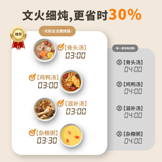 Tianji (TONZE) electric stew pot 2L capacity electric stew pot, soup pot, stew pot, baby porridge pot, porridge health pot, quick stew, direct stew white porcelain bladder DGDD22B20BSGCW