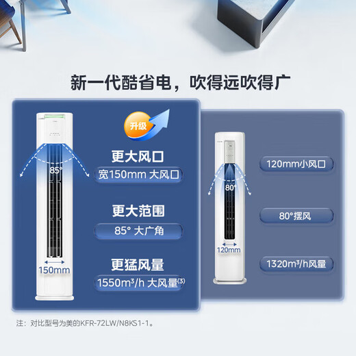 Midea air conditioner cabinet hanging set 25-year cool power-saving cabinet unit + hanging unit New level of energy efficiency variable frequency heating and cooling intelligent anti-direct blowing Home energy-saving and energy-saving bedroom hanging unit + living room 3 hp cool power-saving pro cabinet unit Third bedroom and one living room