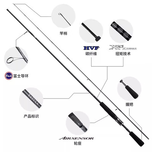 DAIWA24款TATULA XT 蜘蛛路亚竿高碳微物泛用远投鲈钓精细鳜鱼翘嘴鱼竿 2.03米 24款 682LFS 直柄两节