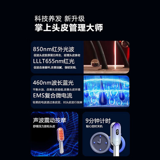 Jokan rouge Light Generation Generation Lllt Red Light Massage électrique Salon de l'écume liquide Anti-sang Red Blue Light Peigne Red Light Light Light Light Hair Anti-Foss Hair Protection Red Light Hair Generator Blast Flash Energy Version-Red Blue Light (655 + 850) -Haijianlan