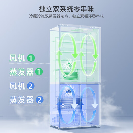 MeiLing Wuyou Inlay 510 cross four-door double-open household large-capacity ultra-thin zero-inlay dual system fresh-keeping first-class energy-saving low-noise air-cooled frost-free bottom cooling refrigerator with national subsidies Wuyou Inlay BCD-510WP9CZX-Gray