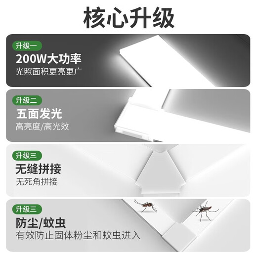 Fanyao integrated super bright light tube, five-sided light-emitting, three-proof model, can be spliced into office car wash room, 1.2 meters-80W-white light