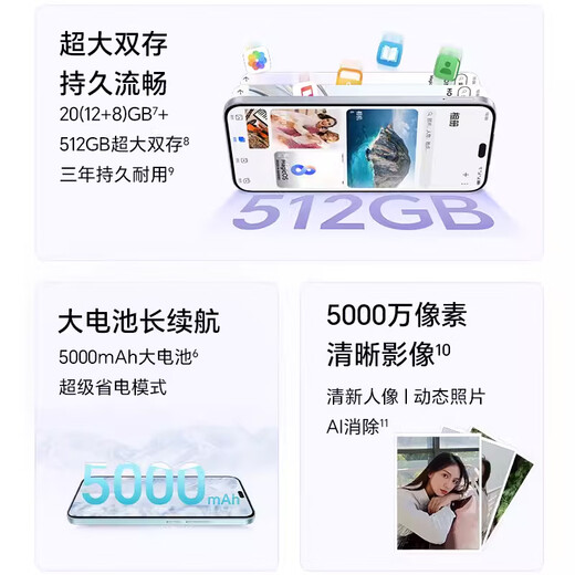 Hi nova Smart Selection