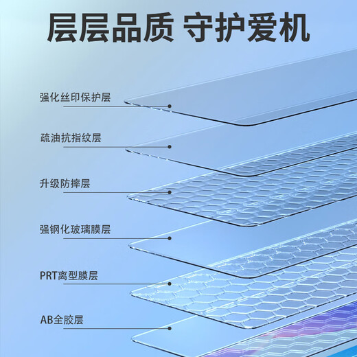 Langke 2-piece pack suitable for Redmi K70/70pro tempered film Redmik70/pro mobile phone film universal full-screen coverage ultra-thin ultra-clear glass protective film anti-fall film