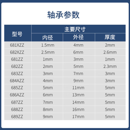 
Imported mini mini bearings in Japan, high-speed motor precision model, four-wheel drive bearings small 681-6800-692-6900 695ZZ (R-1350ZZ) size 5*13*4