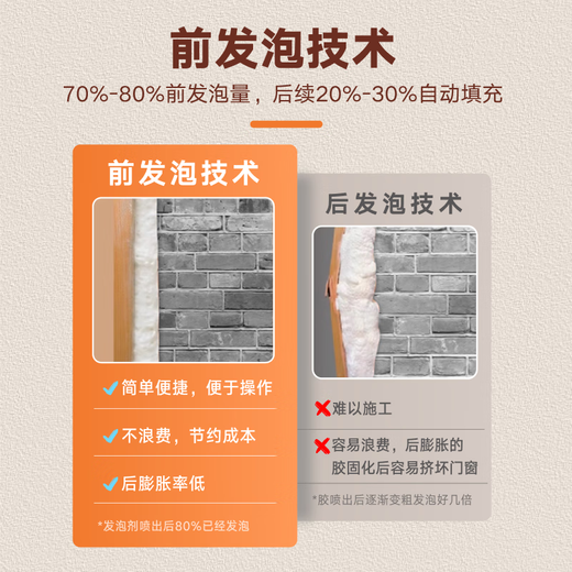 Nippon foam glue fast-curing caulking agent polyurethane door and window air conditioning filled foam glue seal noise reduction 900g