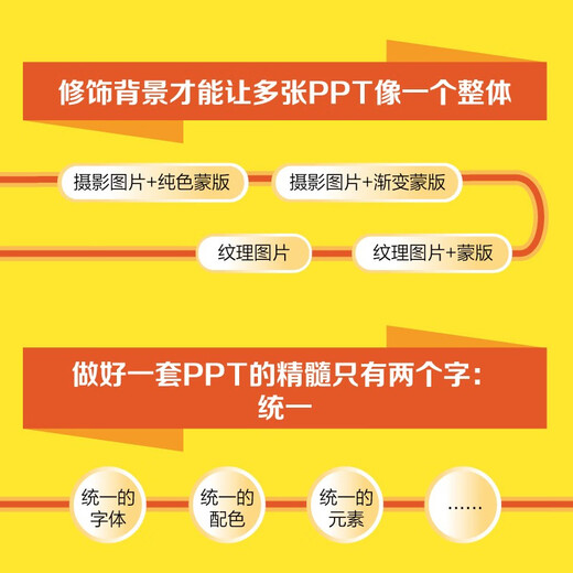 Una fórmula, jugar con PPT (producido por Blog Viewpoint) 97871214 ** 679 Junior High School, Wang Tingting, Quenghao Electronic Industry Publishing House