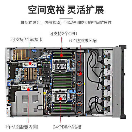 联想（Lenovo）服务器主机SR588 SR650 WR3220 G2机架式2U双路至强 GPU深度学习虚拟化DeepSeek本地部署定制 【SR650】2颗6230丨40核2.1G 128G内存丨