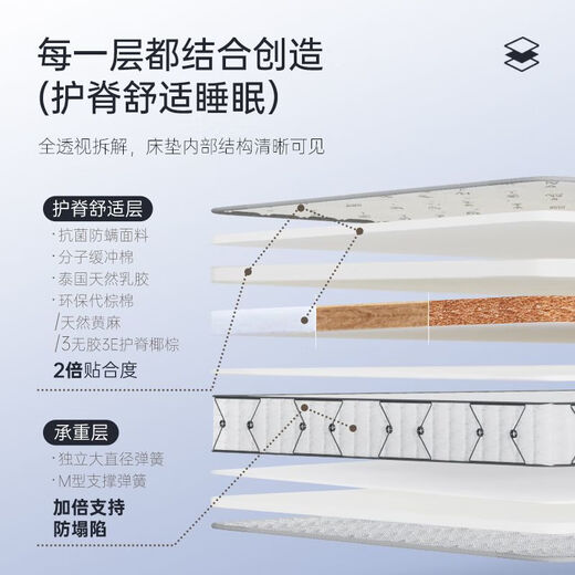 海馬喜贏門天然乳胶床垫独立弹簧代棕棉3E椰棕黄麻软硬护脊民宿经济型床垫子 A3款|独立弹簧+代棕棉（适中22cm 1350*2000