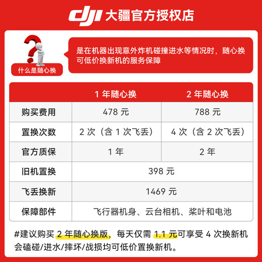 DJI Mini 4 Pro Yu Mini Leichtes Luftfotografie Experte Fernbedienung Flugzeug Luftkamera intelligente HD -Luftfotografie DJI Mini 4 Pro Changfei Bildschirm Set Paket 1: 128g Kartengeschwindigkeitskarte + Kartenleser