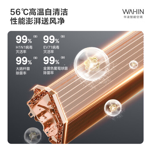 Hualing air conditioner with a large 1.5 HP new level of energy efficiency, the first generation variable frequency heating and cooling power-saving air conditioner hang-up KFR-35GW/N8HE1Pro trade-in home appliances with national subsidies