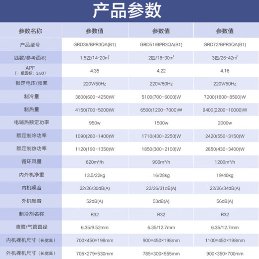 奥克斯（AUX）【国家补贴20%】中央空调风管机3P2P1.5P一拖一家用客厅空调嵌入式0元安装变频冷暖空调一级能效 大3匹 一级能效+超薄+全直流变频【语音操控】