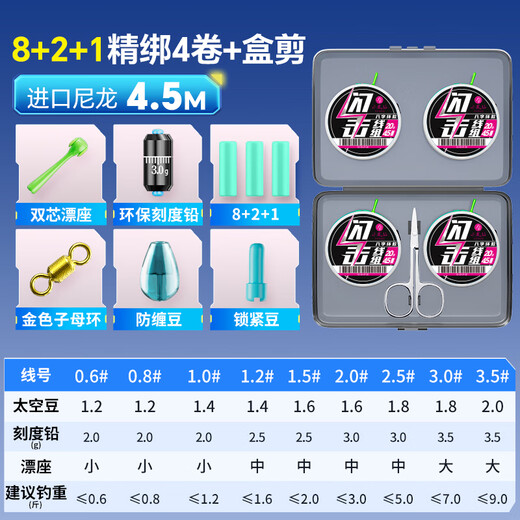 Xiaofengxian imported finished product line set 4 rolls complete set of crucian carp, silver carp and bighead carp main line strong tension platform fishing tied fishing line 4.5m 4 rolls eight figure ring type + box scissors 2