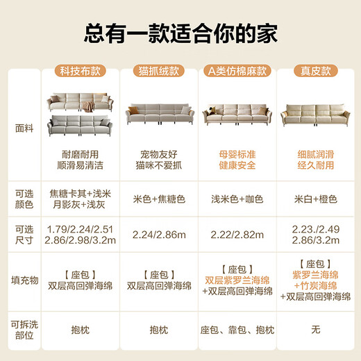 Quanyou Home Furnishing Home Living Room Sofa Four-seater Modern Simple Solid Wood Frame Straight Row Technology Fabric Sofa