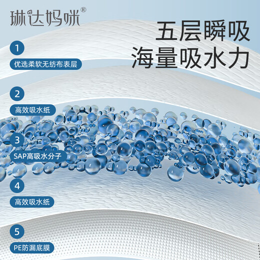 琳达妈咪隔尿垫婴儿一次性床单宝宝尿垫巾新生儿护理垫防水儿童床垫单 10片*10包【33*45cm】 33x45cm