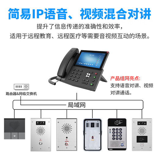RECEPTOR IP network intercom system two-way network voice visual intercom system parking lot prison factory one-click intercom ip intercom system customization solution consult customer service