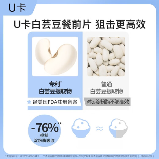 Uka White Kidney Bean Premeal Tablets Yogurt Flavor 20 Bags Blocker Dietary Fiber Interceptor Meal Savior Carbohydrate Pair