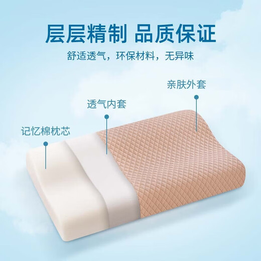 Oromax (aeromax) memory pillow cervical vertebrae memory foam pillow core neck pillow student dormitory summer cool pillow special for adult sleeping sand camel color 50*30*10/7CM