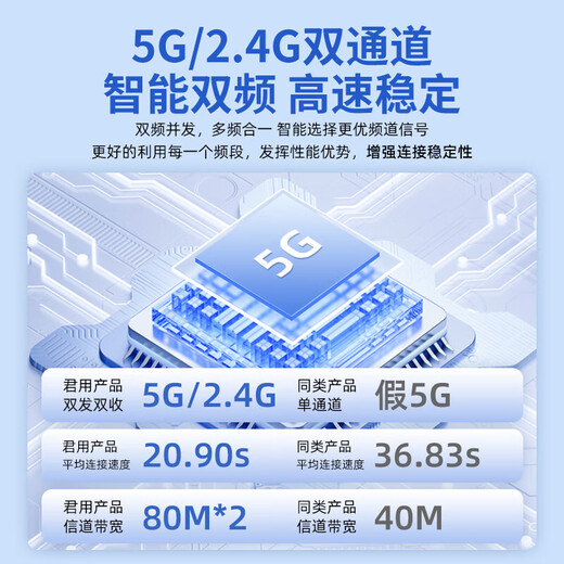 君用适用于东风标致408/4008/508/5008车载互联无线华为hicar盒子 【升级款Y3+】华为hicar盒子
