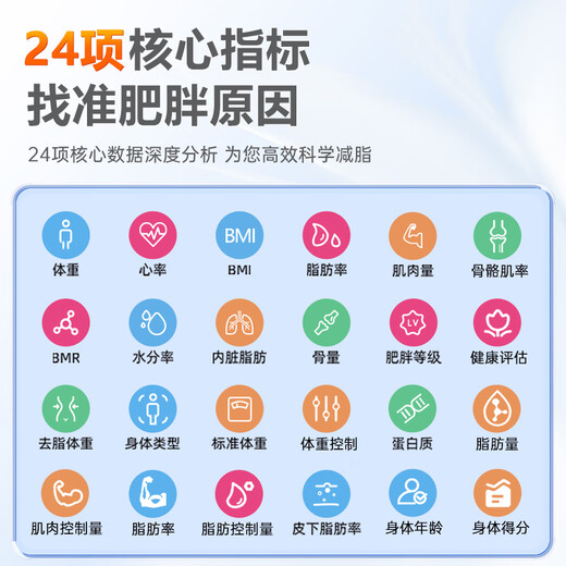 凯伦诗（CLORIS） 德国品牌体重秤体脂秤电子人体秤家用智能称重秤人体体脂秤减肥专用精准 测心率体重体脂一体秤 旗舰款