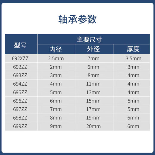 微小型轴承F 692Z693 694 695 696 697 698 699ZZ高速 698ZZ尺寸8*19*6