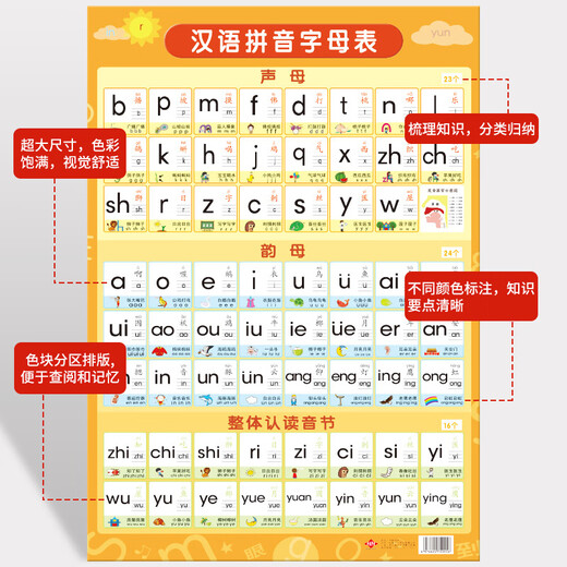 Yuan Chinese Pinyin Alphabet Wall Sticker Pinyin Training Learning Artifact Initial Vowel First Grade Children Early Education Scheme [New Style] Synchronous literacy picture of first-grade volume