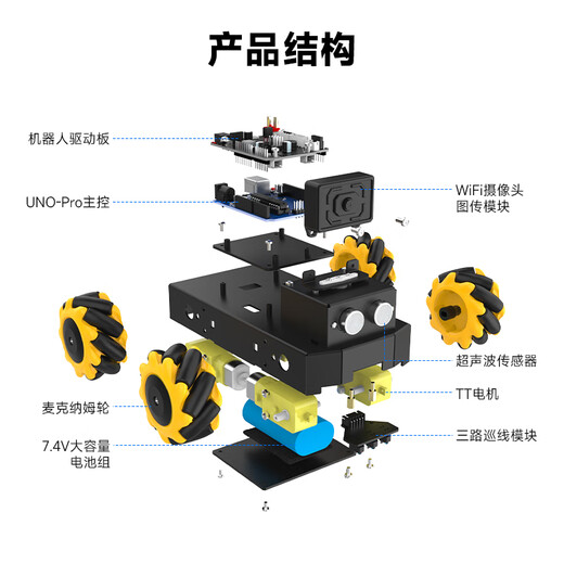 Yahboom McNam Wheel Roboter omnidirektionales mobiles Auto WiFi -Videobilder Kamera Fernbedienung und Hindernis, die KI Visuelle Erkennung Gesicht verfolgt Roboduino V2 vermeiden