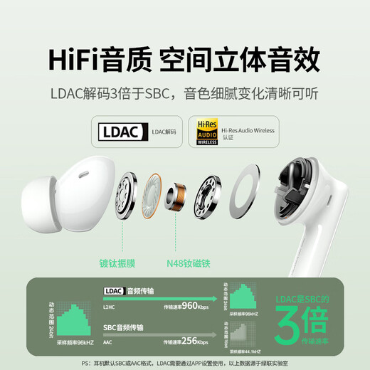 Green Link Bluetooth Headset T6s In-Ear -52dB Deep Noise Reduction Headset Gold Label Certified Space Sound Sports Game Wireless Headset Suitable for Apple Huawei Xiaomi Gift