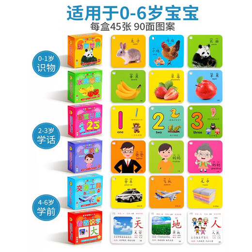 Aibao bear animal card Early education cognitive enlightenment book Children's literacy baby looking at pictures and objects toys for children [6 boxes] Movement + fruit + recognition + characters + traffic + literacy