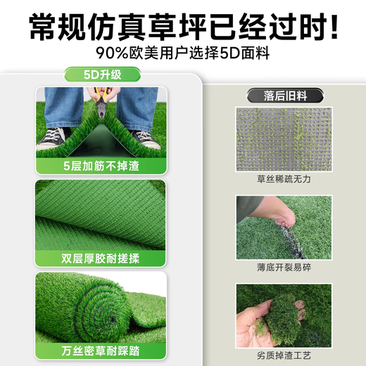 Simulated lawn, fake turf, artificial turf carpet, outdoor lawn mat, football field balcony landscaping, balcony landscaping 5D black back 2.5 double layer extra dense thickened spring grass 1.5 meters wide*7 meters long