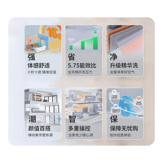 Leader central air conditioner produced by Haier, one to three, one to four duct machines, four hp embedded 4P multi-connected full DC frequency conversion, first-class energy efficiency, household power-saving package installation, 6 hp, first-class energy efficiency, one to four, three rooms and one living room 120