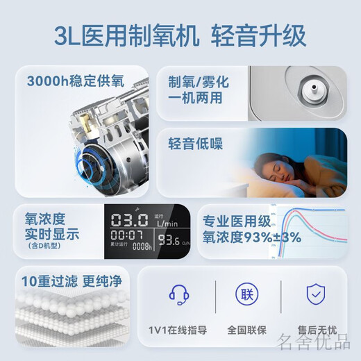 Turtle Medical Oxygen Concentrator 3 Upgraded 3L Oxygen Inhaler for Elderly and Pregnant Women Family Special Double Oxygen Inhalation Atomization for Elderly and Pregnant Women with Smooth Breathing Home Oxygen Making Belt Atomization All-in-One Oxygen Inhalation Machine DVP3 Oxygen Display Model