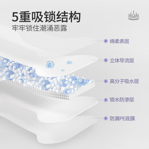 Kaili Disinfection de qualité mestée maternelle serviette sanitaire 3 pièces pantalon pantalon sanitaire pantalon de confort spécial pour la période puerperale post-partum