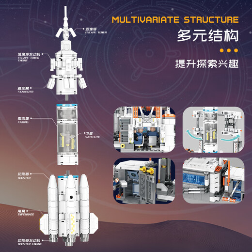 
Yade Children's Building Blocks Shenzhou Space Rocket Assembly Picture Toy Gifts Plug Rocket Boys Toys Birthday 66012 Mars Landing Spaceship 1283pcs