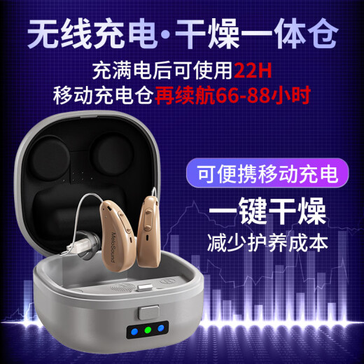 Meilisheng hearing aid for the elderly, deaf and behind-the-ear young people, rechargeable wireless invisible ear-hook hearing aid ARICP left ear flesh color