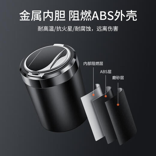 山头林村车载烟灰缸个性创意多功能夜光灯带盖汽车车内用品大全实用 蔚来ET5ES6ES8ET7EC679 专用车载烟灰缸【黑色】