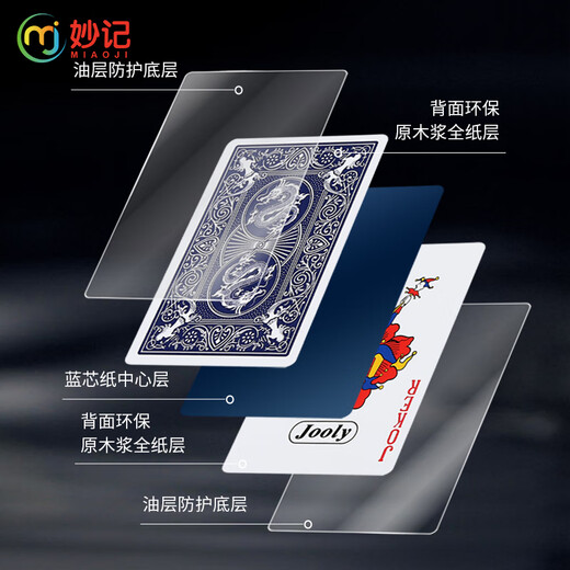 
Miaoji egg-plated special playing cards anti-cheating blue core paper competition 6 pairs (double pair gift box) MJ9909