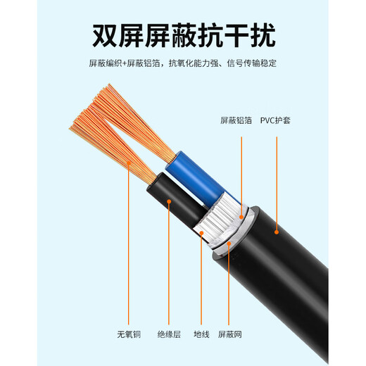 可思未来RVSP国标双绞屏蔽线RS485控制线2芯通讯护套信号线控制电缆线 RVSP2*1.0平方 20米