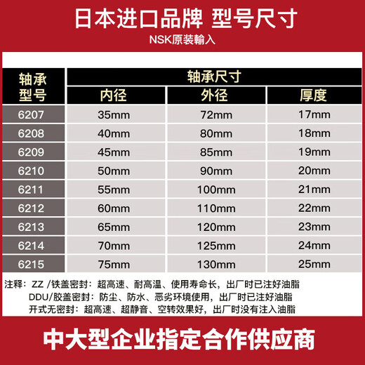 悦常盛高速轴承62066207620862096210621162126213ZZDDU NSK 6211DDU 胶封