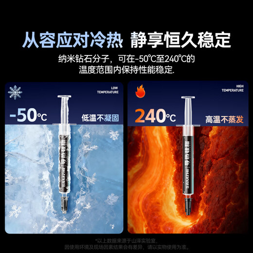 Shanze Silicone Grease Cooling CPU Thermal Paste Chip Host Laptop Graphics Card Liquid Silicone Thermal Conductivity Coefficient 13.8 (W/m K) DR-01