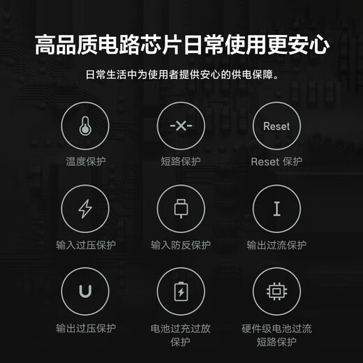 Xiaomi (MI) 3C certified power bank 3 20000mAh 18W fast charging power bank suitable for Xiaomi, Apple mobile phones and tablets Energy storage outdoor power supply can be used on airplanes 20000mAh USB-C two-way fast charging version