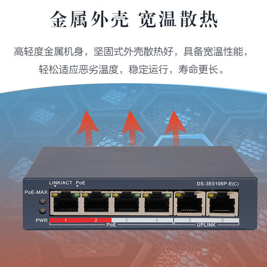 海康威视（HIKVISION）交换机 4路POE供电智能供电8口16路百兆电口监控交换机网络中继器远距离网线传输防雷DS-3E0105P-E DS-3E0106P-E百兆【4个POE+2电口】