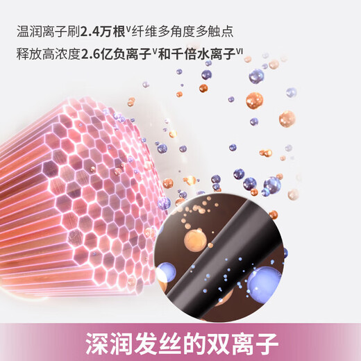 飞利浦（PHILIPS）高速吹风机家用大功率静音负离子电吹风筒小巧便携生日礼物送女友/老婆国家补贴七夕节情人礼物 【珍珠白】7系吹护机 BHD727