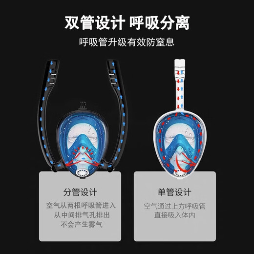 Drill back swimming goggles, breathable diving oxygen mask, full face, waterproof, anti-fog protection, underwater, third generation upgraded double-tube black S/M