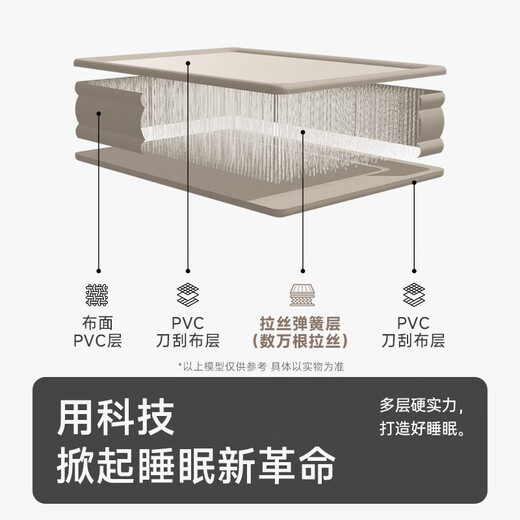 山约山约弹丝云床拉丝充气床垫户外露营家用打地铺充气床全自动气垫床 单人空气弹簧自动充气床+床罩