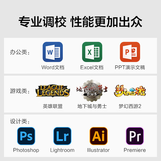 Ningmei country 12th generation Core i5 12400/i5 13400/14400 assembled computer mini commercial office desktop computer corporate procurement design home game console complete machine flagship version 14th generation i5丨16G丨512G home office